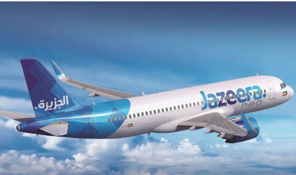 ಕರಾವಳಿ ಜನತೆಗೆ ಸಿಹಿ ಸುದ್ದಿ: ಏಪ್ರಿಲ್ 8ರಿಂದ ಕುವೈತ್–ಮಂಗಳೂರು ವಿಮಾನ ಸೇವೆ ಆರಂಭ