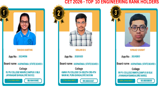 KCET 2026 ಟಾಪರ್ಸ್ ಪಟ್ಟಿ ಪ್ರಕಟ: ಇಂಜಿನಿಯರಿಂಗ್ ವಿಭಾಗದಲ್ಲಿ ಬೆಂಗಳೂರಿನ ತನಿಷಾ ಕಾರ್ತಿಕ್ʼಗೆ ಮೊದಲ ರ್ಯಾಂಕ್!