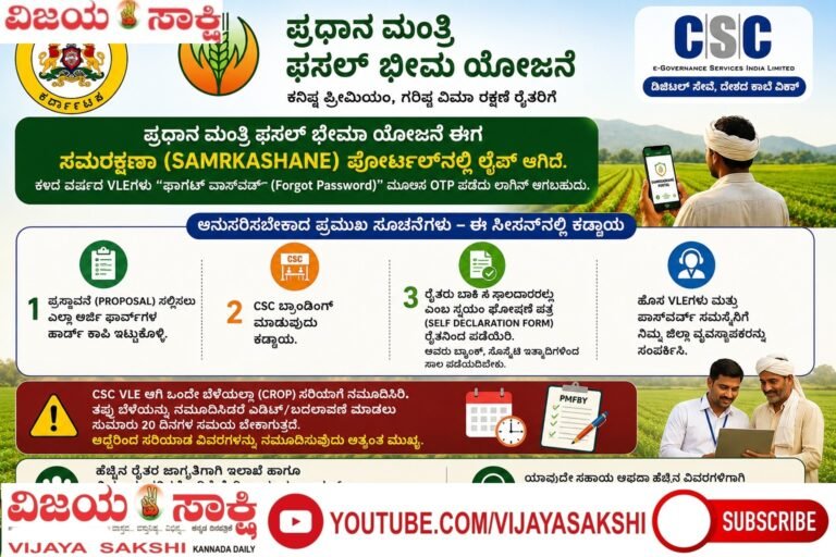 ಬೆಳೆ ವಿಮೆಗೆ ಬ್ಯಾಂಕ್‌ಗಳೇ ಅಡ್ಡಗಾಲು!